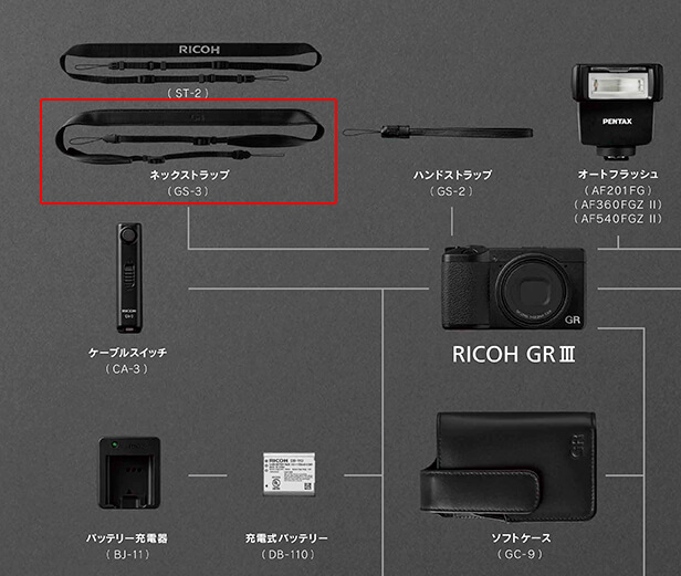 GR3の公式アクセサリー