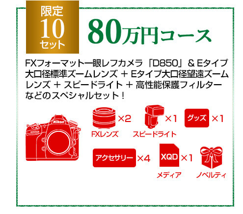 Nikon 2019年福袋 80万円コース