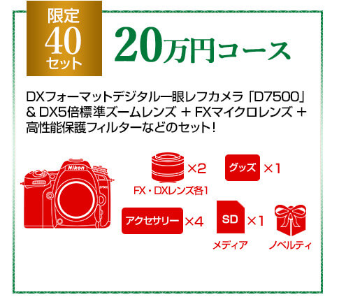 Nikon 2019年福袋 20 万円コース