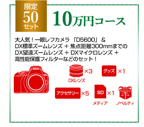Nikon 2019年福袋 10万円コース