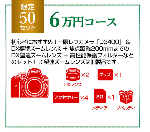 Nikon 2019年福袋 6万円コース