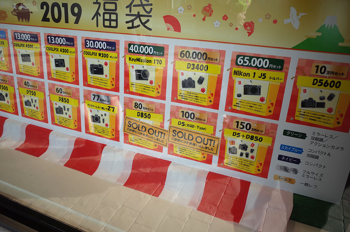 ニコンダイレクト 神戸三田プレミアムアウトレット店 2019年福袋の在庫状況